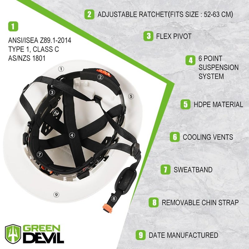 GREEN DEVIL قبعة صلبة ذات حافة كاملة من GREEN DEVIL مع قناع مدمج وخوذة أمان للبناء معتمدة من إدارة السلامة والصحة المهنية (OSHA) معتمدة من Cascos De Construccion ABS خوذات العمل الصلبة للرجال والنساء معتمدة من إدارة السلامة والصحة المهنية (OSHA) - Image 4
